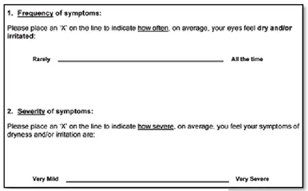 Figure 4. Symptoms assessment in dry eye (SANDE) I. 