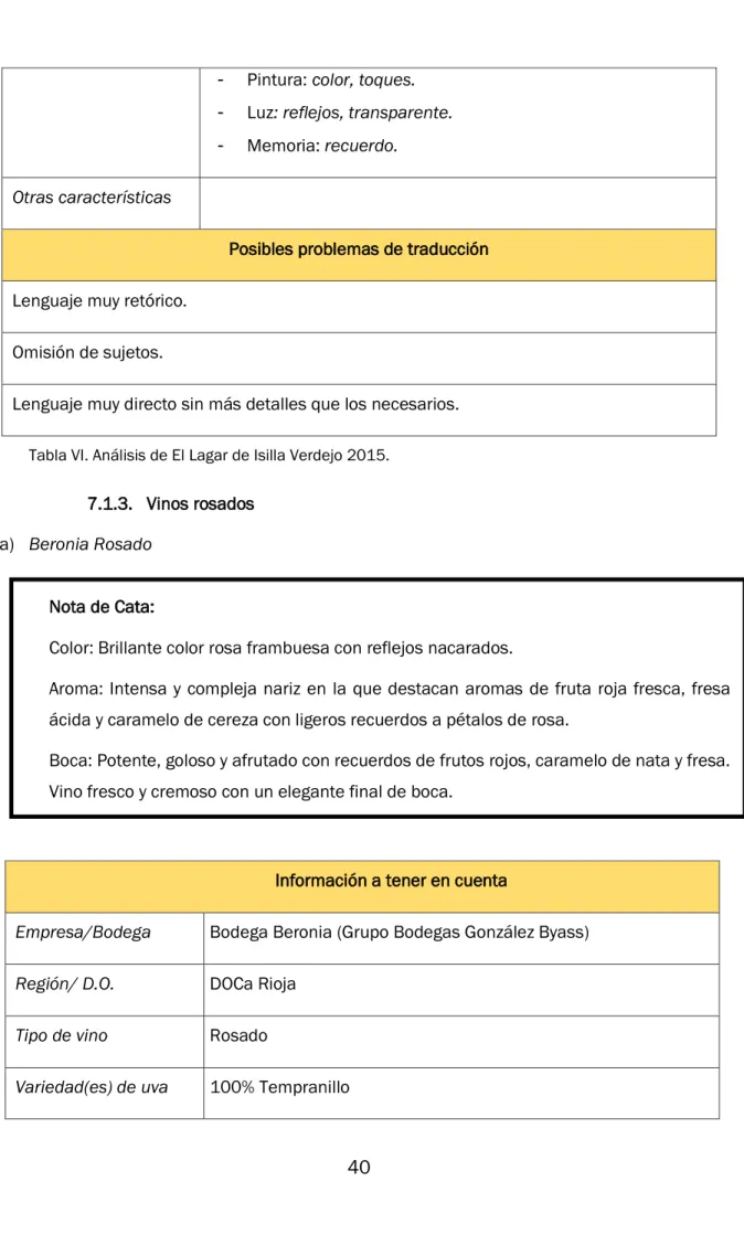 Tabla VI. Análisis de El Lagar de Isilla Verdejo 2015. 