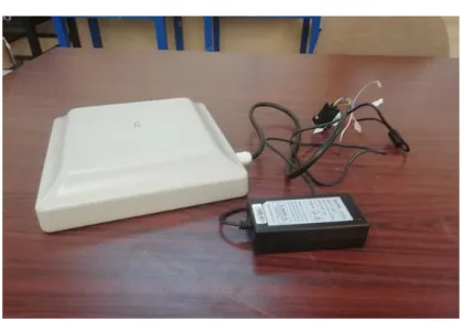 Figura 3 2 - Antena RFID usada en el sistema 