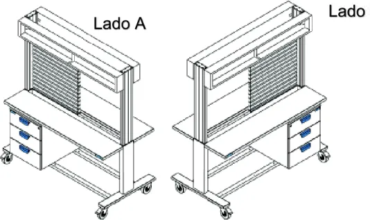 Figura 2.19 Mesa de trabajo con tablero perfilado a doble lado.  