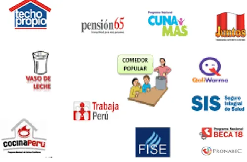 Figura 4.  Etapas del Proceso de la CSE 