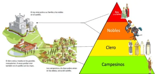 Figura 2 Lago Enol. 
