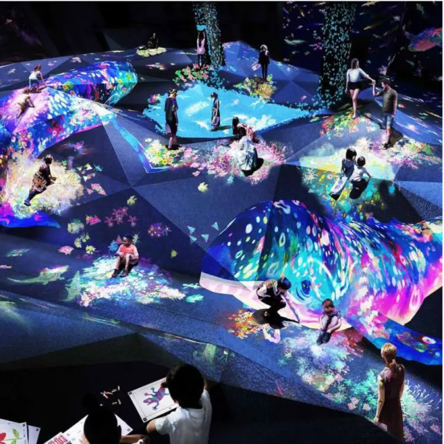 Ilustración 14. Museo de arte digital diseñado por Team Lab_borderless.teamlab.art