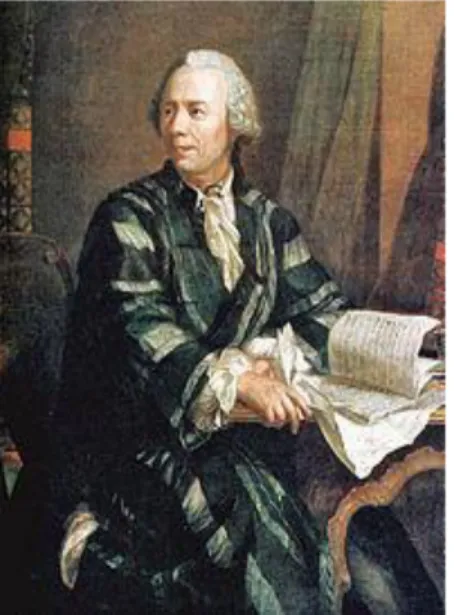 Figura 4. Leonhard Euler 