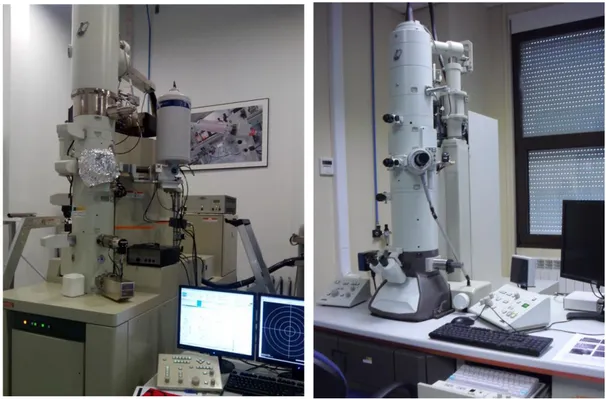 Figura 18. Microscopio TEM Jeol Jem-2200 (izquierda) y JeolJem- 1011 (derecha) 