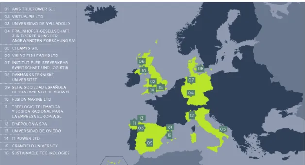 Figure 1.3- Geographic Distribution of the Participants in H2OCEAN Project. 