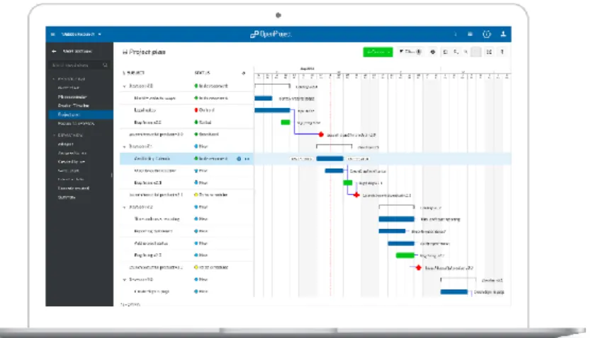 Figura 8. Planificación y programación de proyectos en OpenProject  Fuente: OpenProject, 2015