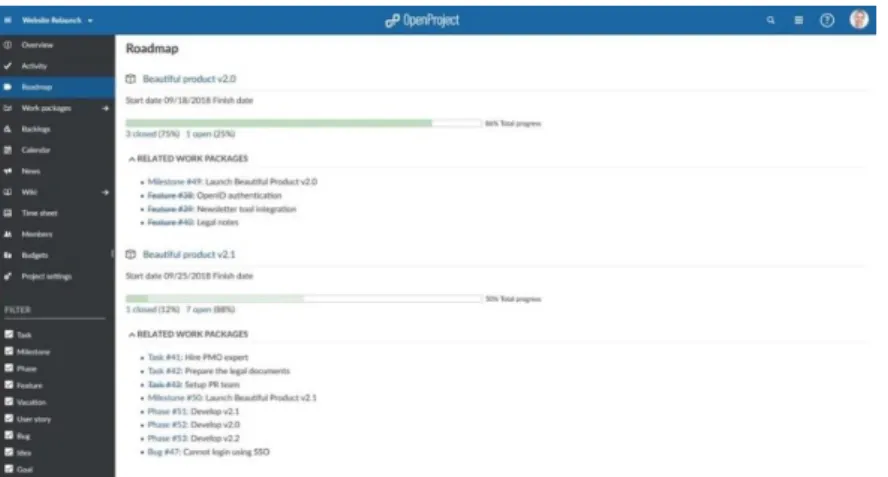 Figura  10.  Gestión  de  tareas  y  colaboración  en  equipo  en  OpenProject 