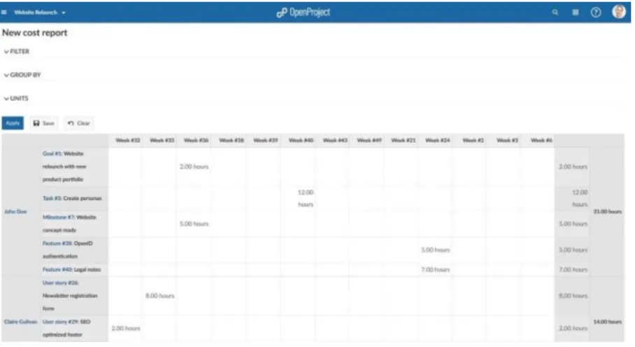 Figura 14. Proyecto wiki en OpenProject  Fuente: OpenProject, 2015