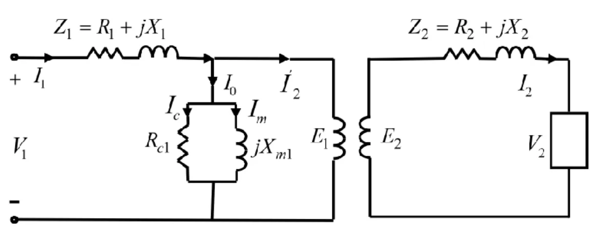Figura 2.9 Circuito equivalente por fase de un transformador de potencia trifásico 