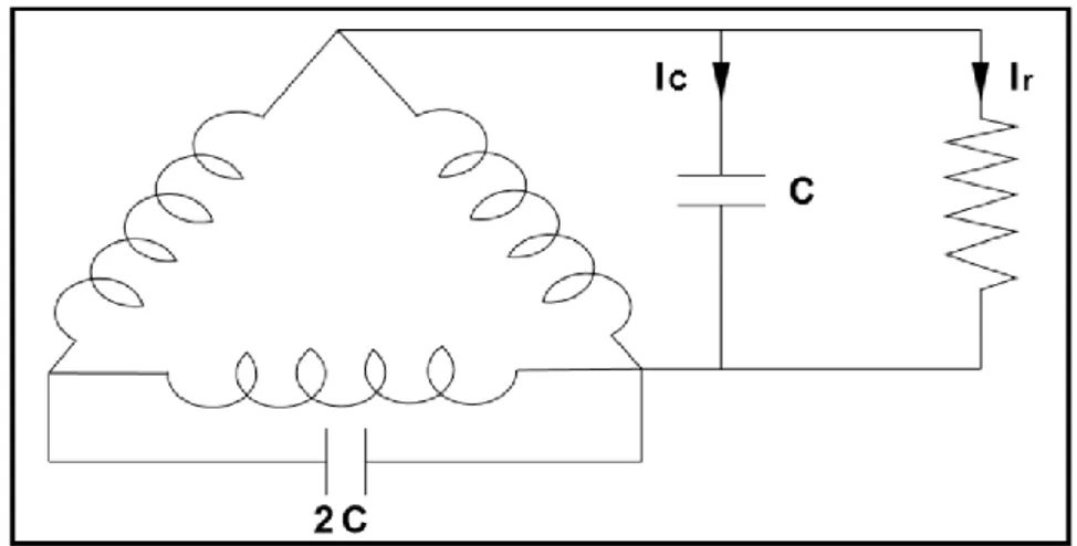 Figura 3.9: Generación monofásica utilizando una máquina de inducción trifásica  usando una conexión “C-2C”