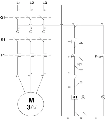 Figura 3.11: Instalación eléctrica del trifásico 