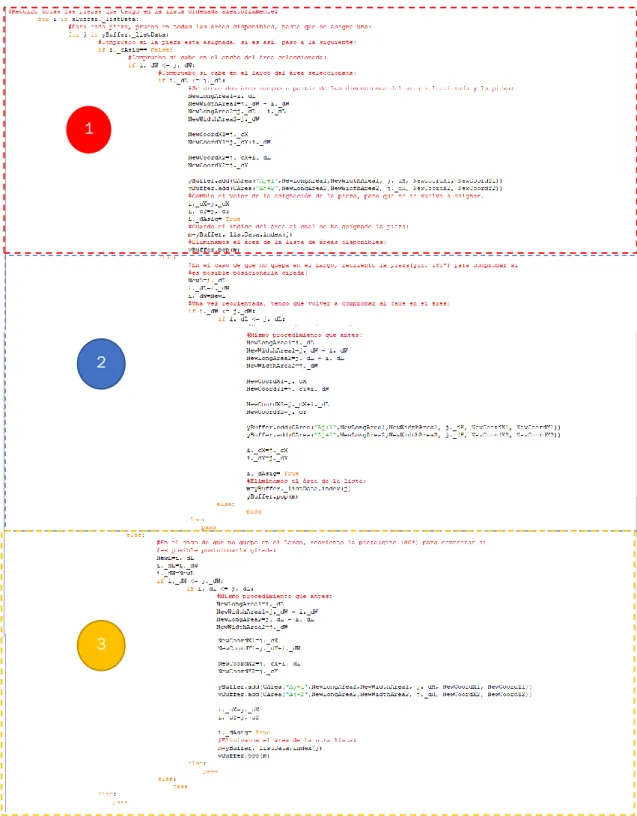 Ilustración 35: Núcleo central del programa en Python. Bucles de asignación de piezas a lotes