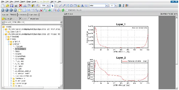 Fig. 3.13: Layers en ventana gráfica IMPRESS representando las variables  seleccionadas (presión y temperatura).