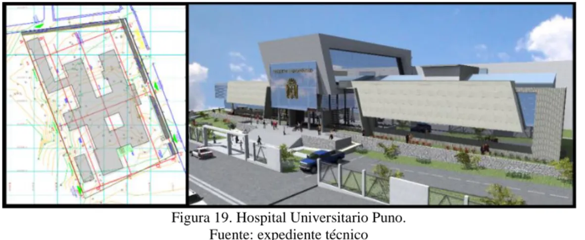 Figura 19. Hospital Universitario Puno. 
