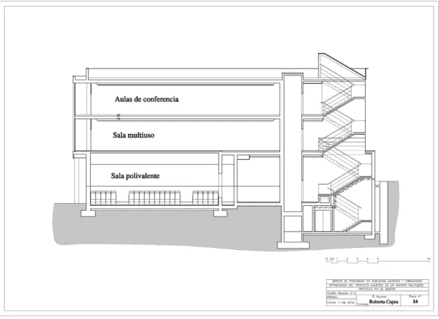 Fig 1: Sección del edificio. 