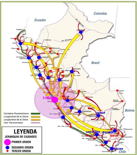 Figura 22: Mapa del Perú donde se muestra la jerarquía de las ciudades a nivel nacional
