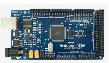 Figura 2.18. Placa Arduino Mega 