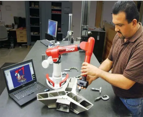 Figura 2.30. Escaneo por medio de punta exploratoria en brazo robot 