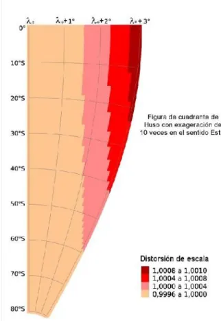 Figura 13 : Distorsión de Escala para cuadrante Sur-Este de un Huso UTM.