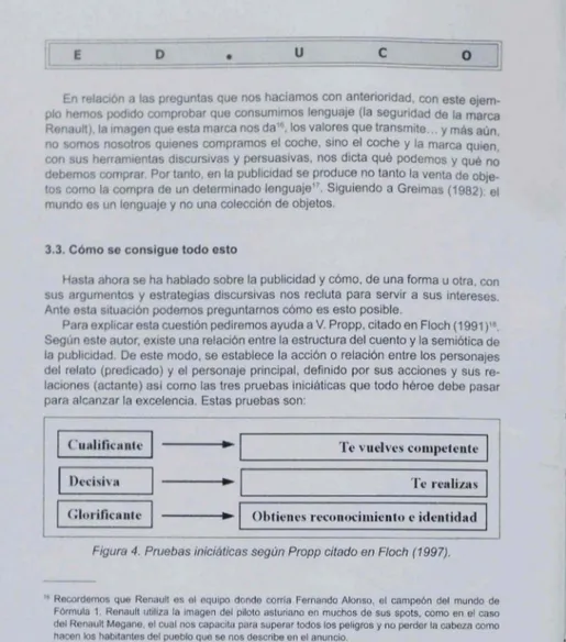 Figura 4. Pruebas iniciáticas según Propp citado en F/och  (1997). 