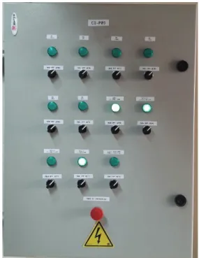 Figura 2.39 Tablero de Control (Parte exterior). 