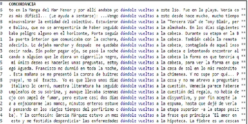 Figure 5. Screenshot of CREA for search of dándole vueltas 
