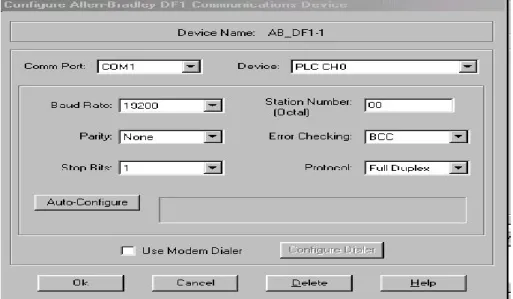 Figura N°2.16: Configuración de emulación - plc 