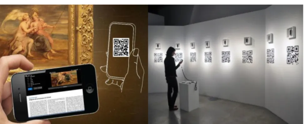Figura 9. Códigos QR en museos. 