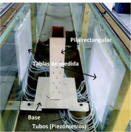 Figura 3. 11: Estructura utilizada para los experimentos  1.- Base: 