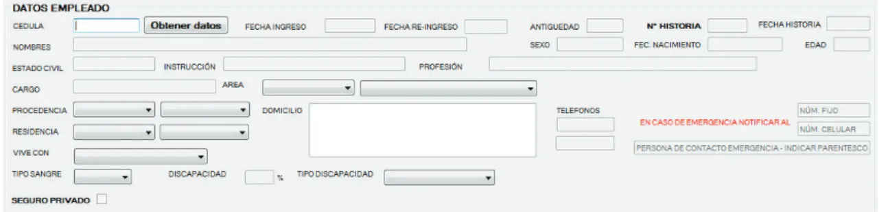 Figura 4-15 Panel datos empleado 