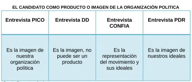 TABLA DE RESPUESTAS Nº 01: 