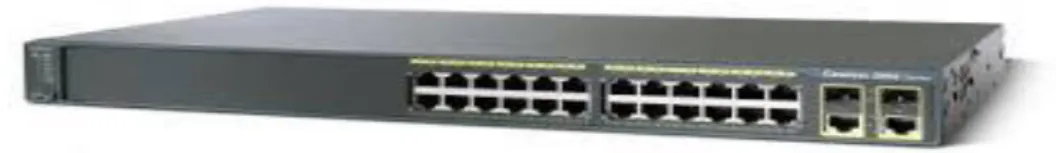 Figura 3.  2 Switch Cisco 2960 
