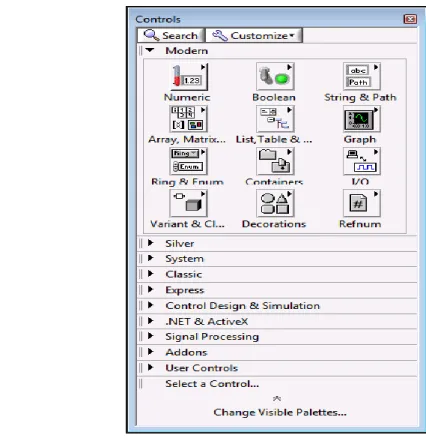 Figura 2.7: Paleta de Controles 