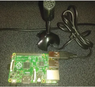 Figura 2.25 Conexión del Micrófono USB 