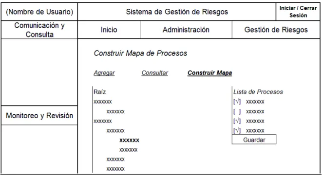 Figura 15. Módulo de Establecimiento del Contexto – Construir Mapa de Procesos  