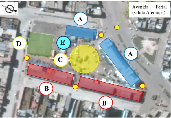 FIGURA 2.29: Zonificación del mercado u plataforma mayorista Santa María  FUENTE: Google Earth Pro 