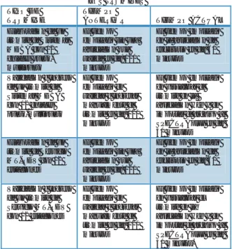 TABLA II 