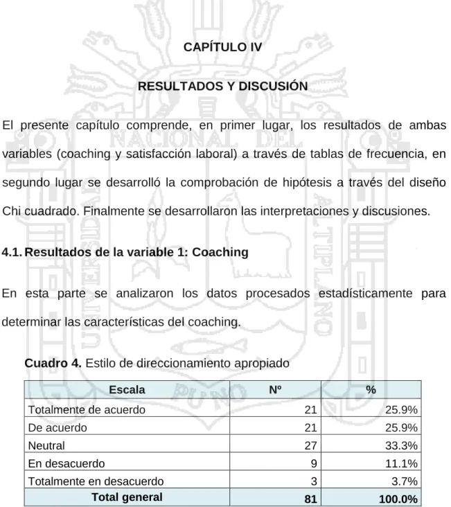 Cuadro 4. Estilo de direccionamiento apropiado 