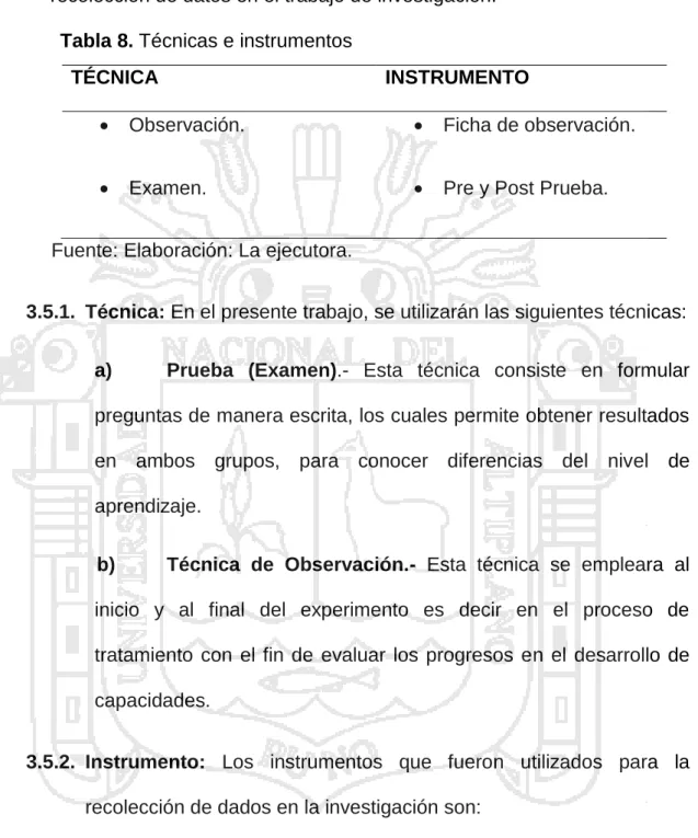 Tabla 8. Técnicas e instrumentos 