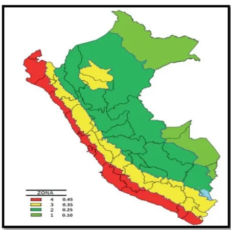 Fig. Nº 4.1: Mapa Zonas Sísmicas en Perú 