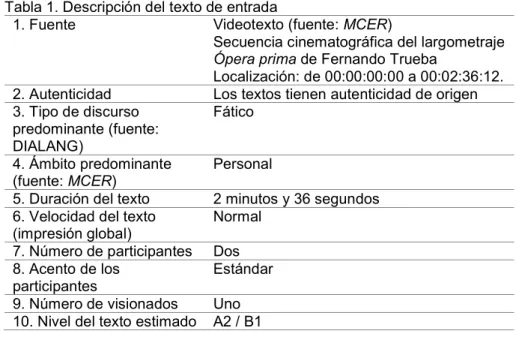 Tabla 1. Descripción del texto de entrada 