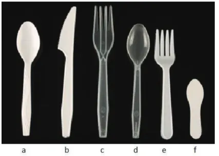 Figura 2.1 - Modelos de cubiertos a) Cuchara, b) Cuchillo, c) Tenedor, d) Cuchara, e) Tenedor,  f) Cucharita