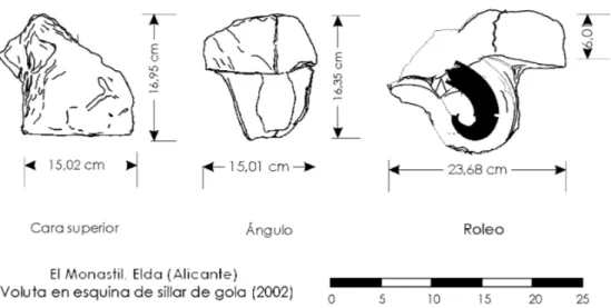 FIG. 2. Voluta en esquina de un capitel de gola del Monastil (Elda, Alicante). Dibujo: I