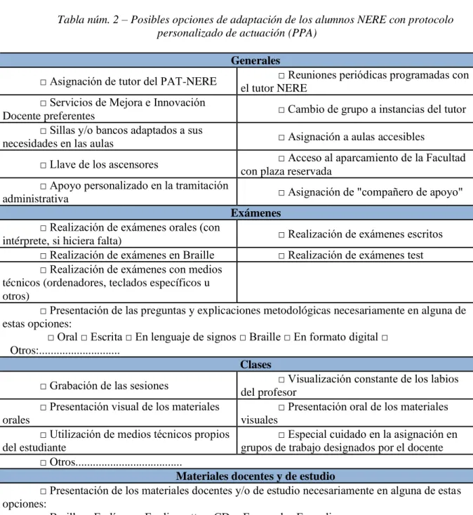 Tabla núm. 2 – Posibles opciones de adaptación de los alumnos NERE con protocolo  personalizado de actuación (PPA) 