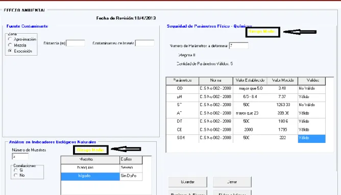 Figura 6. Descriptor del análisis de riesgo residual generado por el programa  Gecotoxic® 