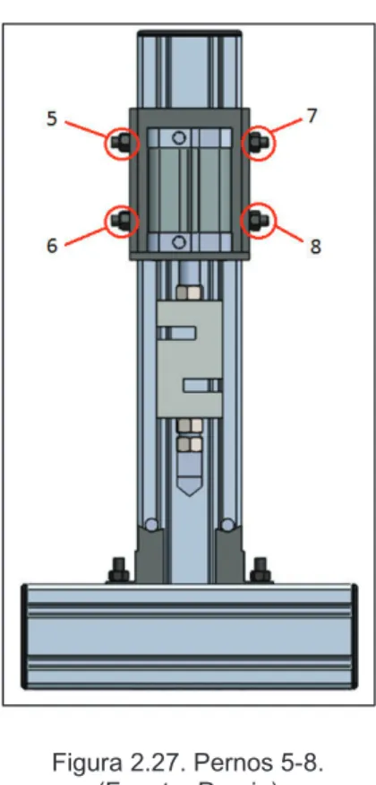 Figura 2.27. Pernos 5-8. 
