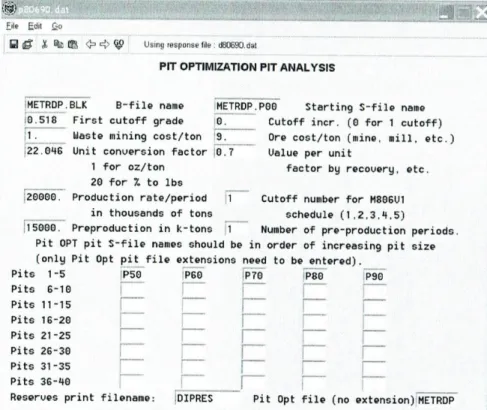 Figura  4. Panel 1 analisis de pit DDIPPER  