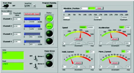 Figura 16.  Panel de maniobras de LabVIEW  Fuente: (National Instruments, 2017) 
