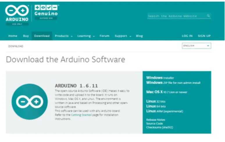 Figura 10: ventana de descarga de software arduino UNO. 